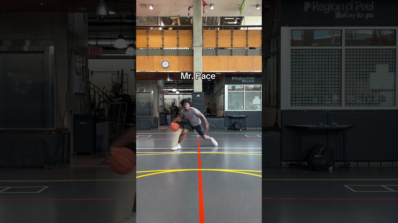 3 Different Types Of Ball Handlers Basketball Shorts