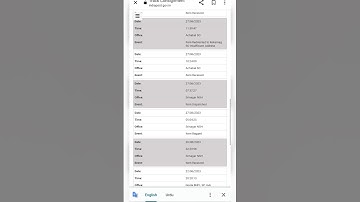 India post Speed Post redirected insufficient Address Item delivery problem return #speedpost #india