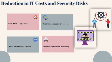 What is Okta FastPass? | Okta FastPass Training | Okta Tutorial