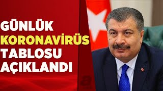 21 Kasım Koronavirüs Tablosu Açıklandı İşte Kovid-19 Hasta, Vaka Ve Vefat Sayılarında Son Durum...