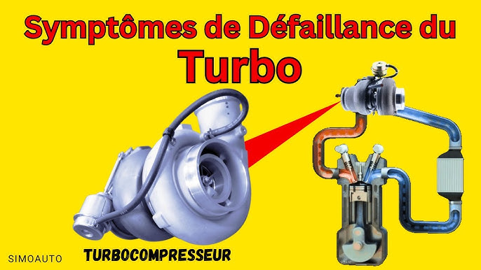 Comment savoir si un turbo est H.S ? - Anti Arnaque Auto 