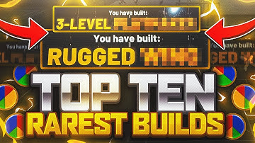 TOP 10 RAREST BUILDS ON NBA 2K20! PART 3