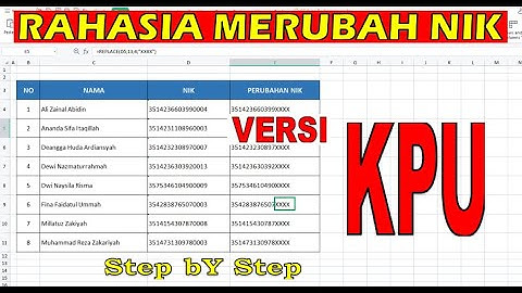 Menyembunyikan 4 Digit NIK Terakhir dengan Rumus Excel KPU