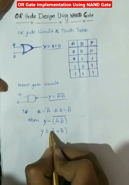 OR Gate Implementation Using NAND Gate #nandgate #newtrend #education # ...