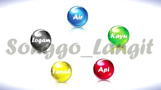 Wu Xing Teori 5 Unsur Yang Saling Bersinergi