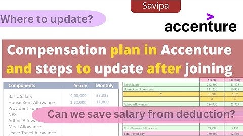 Compensation Plan || Accenture||Steps to Update