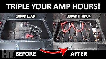 UPGRADE UW CAMPER | Van-accu