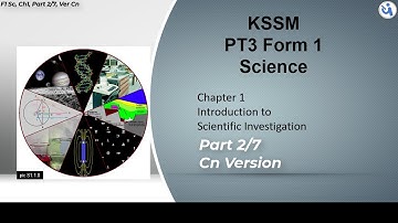 KSSM Form 1, Science, Ch 1 Introduction to Scientific Investigation, Part 2/7, 中文