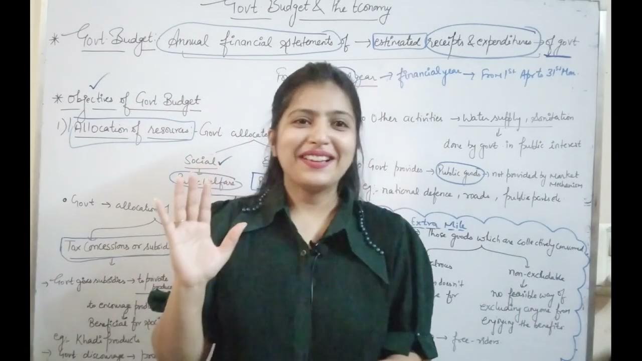 Government Budget Meaning And Objectives Of Govt Budget Class 12 government-budget-meaning-and-objectives-of-govt-budget-class-12