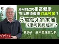 【字幕】程介南：港府財政仍相當健康 市民無須憂慮財赤預警？ 5萬高才通家庭來港可振興經濟？ 黃俊碩、莊太量深度分析 《解碼香港》（2024-03-08）（轉載自鳳凰衛視中文台，主持人程介南）