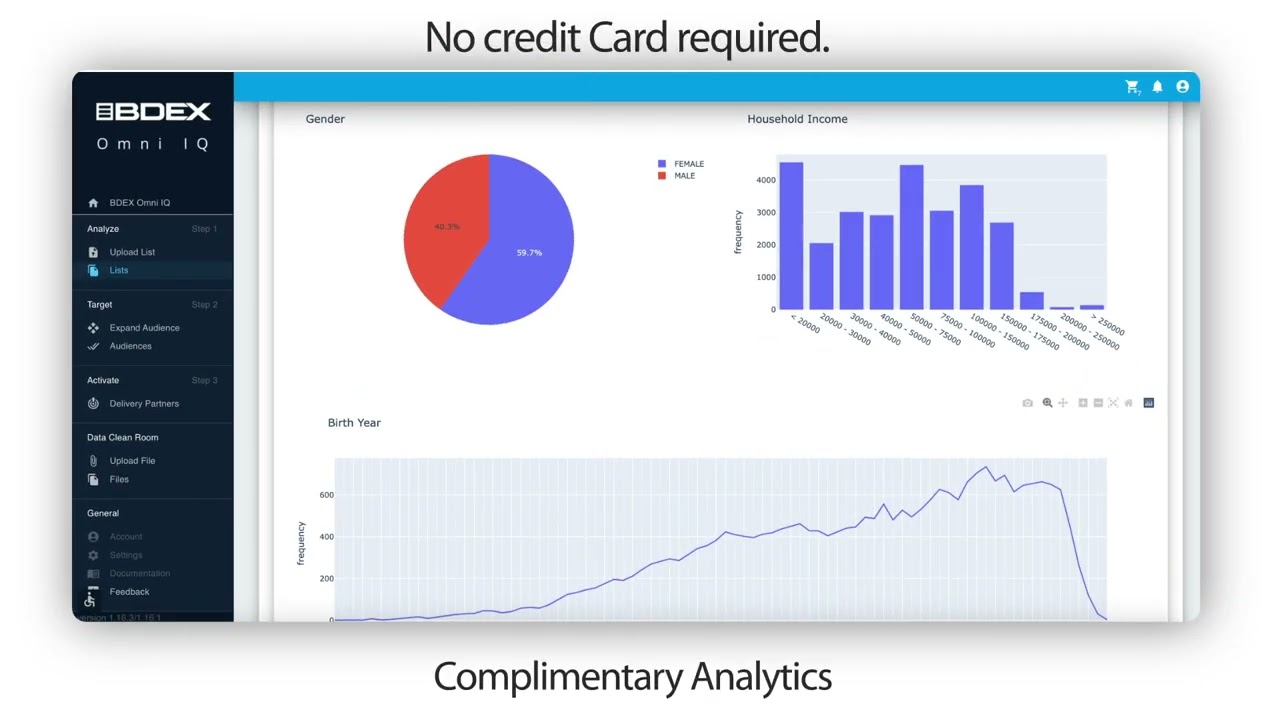 Omni IQ Promo Video with Screenshots | See how BDEX's Omni IQ shares complimentary analytics