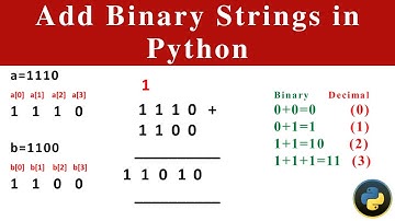How to Add Binary Numbers in Python