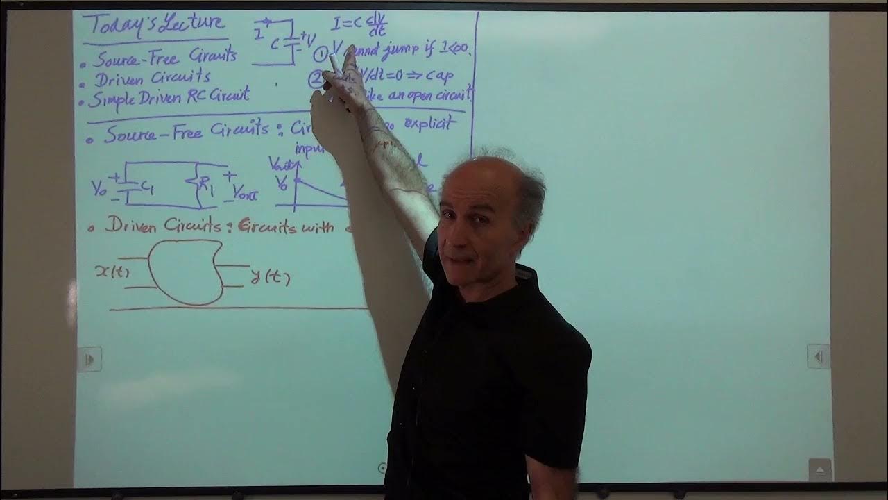 Razavi Basic Circuits Lec 18: Source-Free and Driven Circuits; Sampling