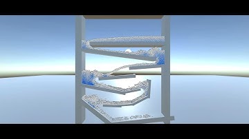 Unity Fluid Simulation #1