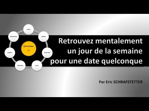 Comment Vérifier Mes Dates D’Emploi