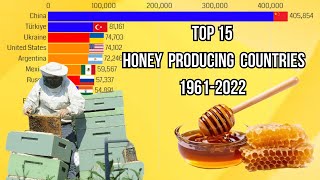 Honey Production by Country (1961-2022) in tones