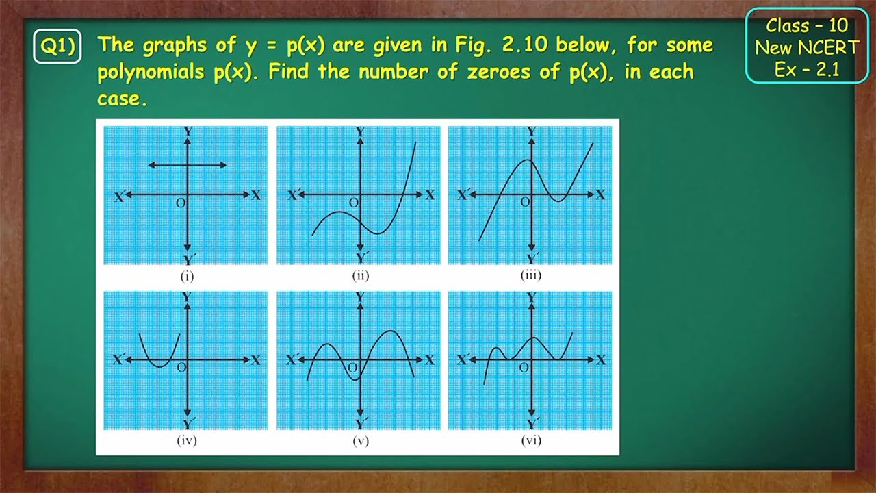 Polynomials ex 2 1 all questions cbse class 10 maths chapter 2 new