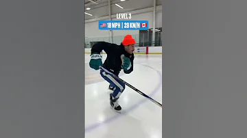Skating Every Level Of Speed Flylite 