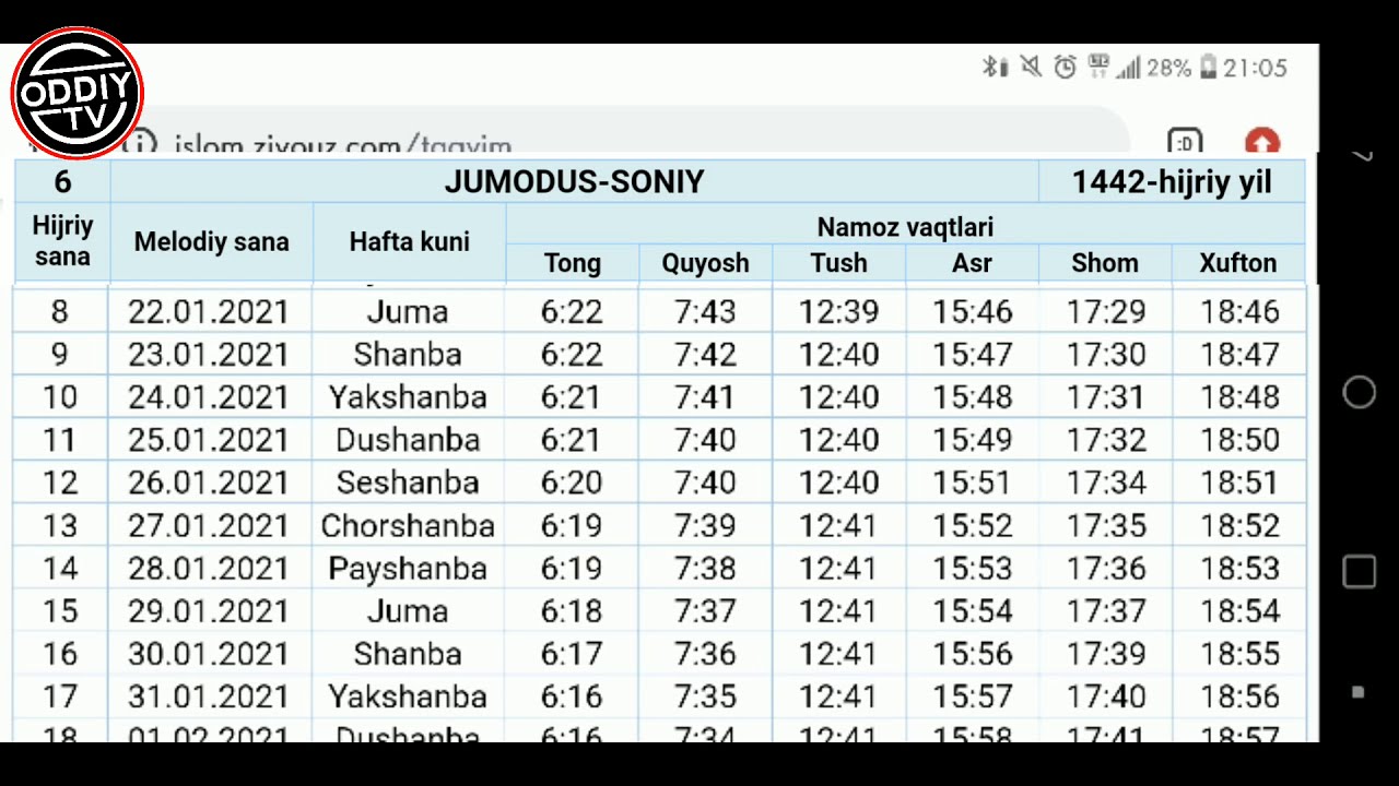 Намози бомдод вакти душанбе. Намоз вақтлари Наманган 2022. Намоз ВАКТЛАРИ Наманган 2020. Намоз ВАКТЛАРИ 2021. Намоз вакти Наманган 2021.
