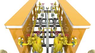 Automatic Unloading System