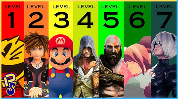 The 7 Levels of Video Game Storytelling