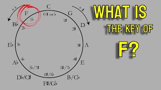 What is the Key of F? | Music Theory Tutorial