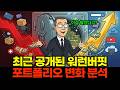 버크셔해서웨이가 그동안 절대 사지 않던 종목을 산 이유