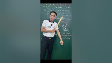 Hình 9 - Chứng minh nhanh đẳng thức tích bằng các mô hình quen thuộc (phương tích, hệ thức lượng)