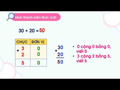 Toán 1_Tuần 24_[Trang 129] Cộng các số tròn chục