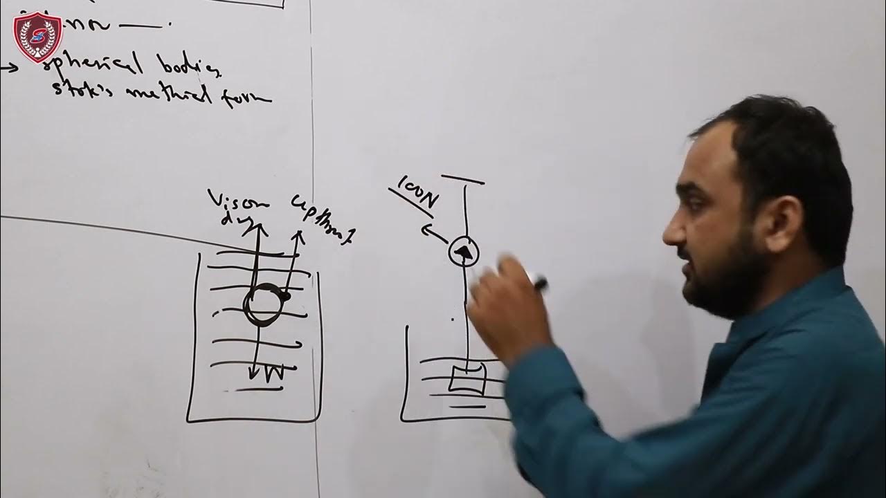 Advantages & Disadvantages of Friction , Fluid Friction, Stokes law