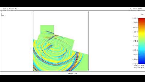 PZFlex - Ultrasonic NDT: Phased Array on wedge targets a 2.5mm hole