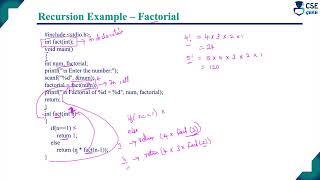 Recursion Example Recursive Function in C Programming | Q.6b | vtu model QP 2024 Set1 solution | POP