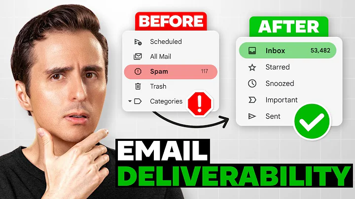 Email Deliverability MYTHS DEBUNKED