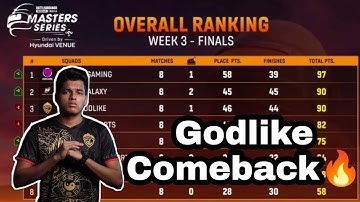 Nodwin Lan Event Points Table | Week 3 Day 1 | Overall Standings | BGMI Lan Event Points Table