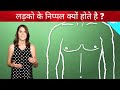 चाँद किस देश का है ? Can any country own Moon ? - Explained - Fact express 36