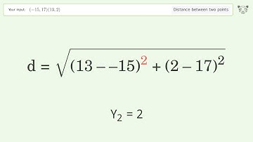 Find the distance between two points p1 (-15,17) and p2 (13,2): Step-by-Step Video Solution