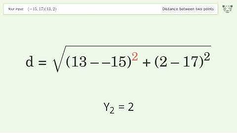 Find the distance between two points p1 (-15,17) and p2 (13,2): Step-by-Step Video Solution