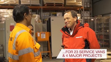 Hilti Partnership with Nilsen (VIC) Pty Ltd