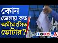 SIR, Final Voter List: জেলায় জেলায় টাঙানো হয়েছে SIR-এর চূড়ান্ত লিস্ট