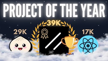 My New Favorite UI Component Library!