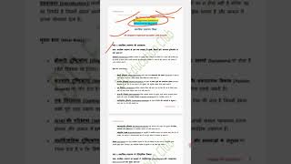 Mental Health Education BA Prog Seme 8 All Chapters Important Question With Answer