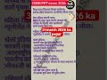 DSSSB PRT 31 March Exam Analysis 2026 | Dsssb PRT Exam Review Today | Dsssb Prt Paper Review Today