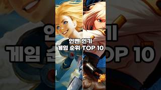 던전앤파이터 순위 반등! 5월 인벤 인기 게임 순위 TOP 10