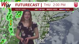Monday, April 11th, 2022 Evening Forecast