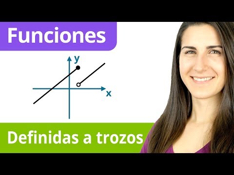 Vídeo: És lineal una funció a trossos?