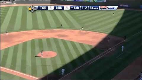 2010/10/03 Recap: TOR 2, MIN 1