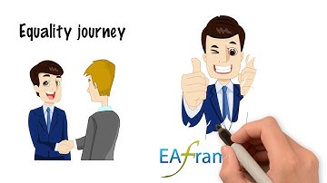 Introduction to the Equality Assessment Framework