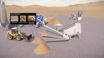 1  Multicon Video All