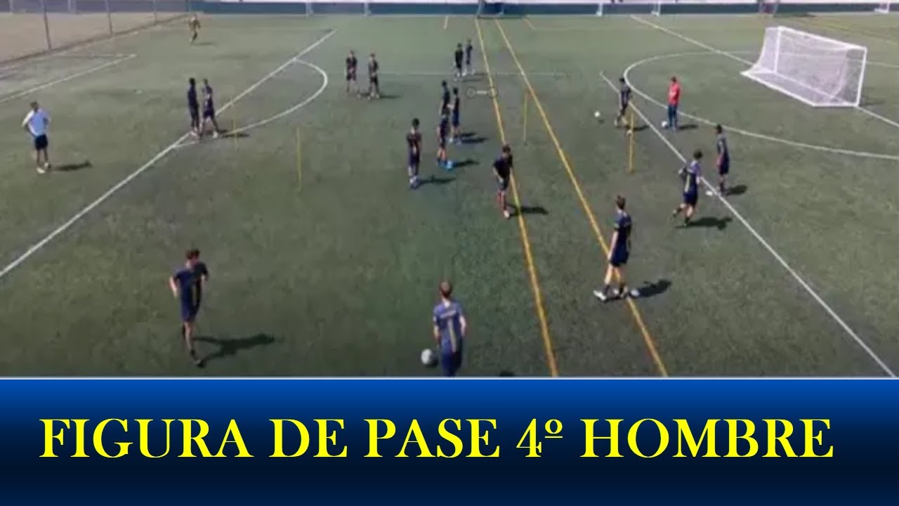 FIGURA DE PASE 4º hombre - 4º man passing and receiving drill