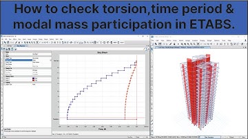 How to check torsion,time period & modal mass participation in ETABS.